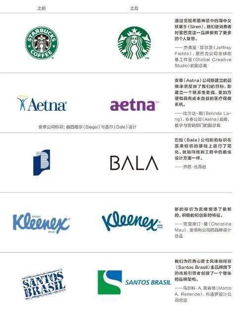 CI设计 | 企业形象的设计之道竟藏在这里
